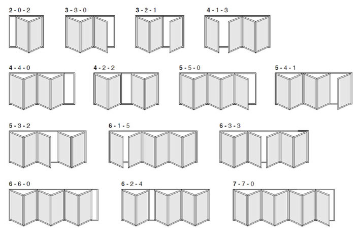 Bifold Door Opening Configurations